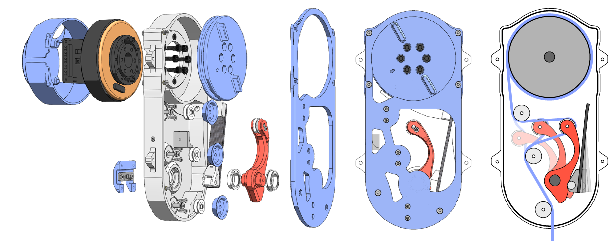 Actuator Design